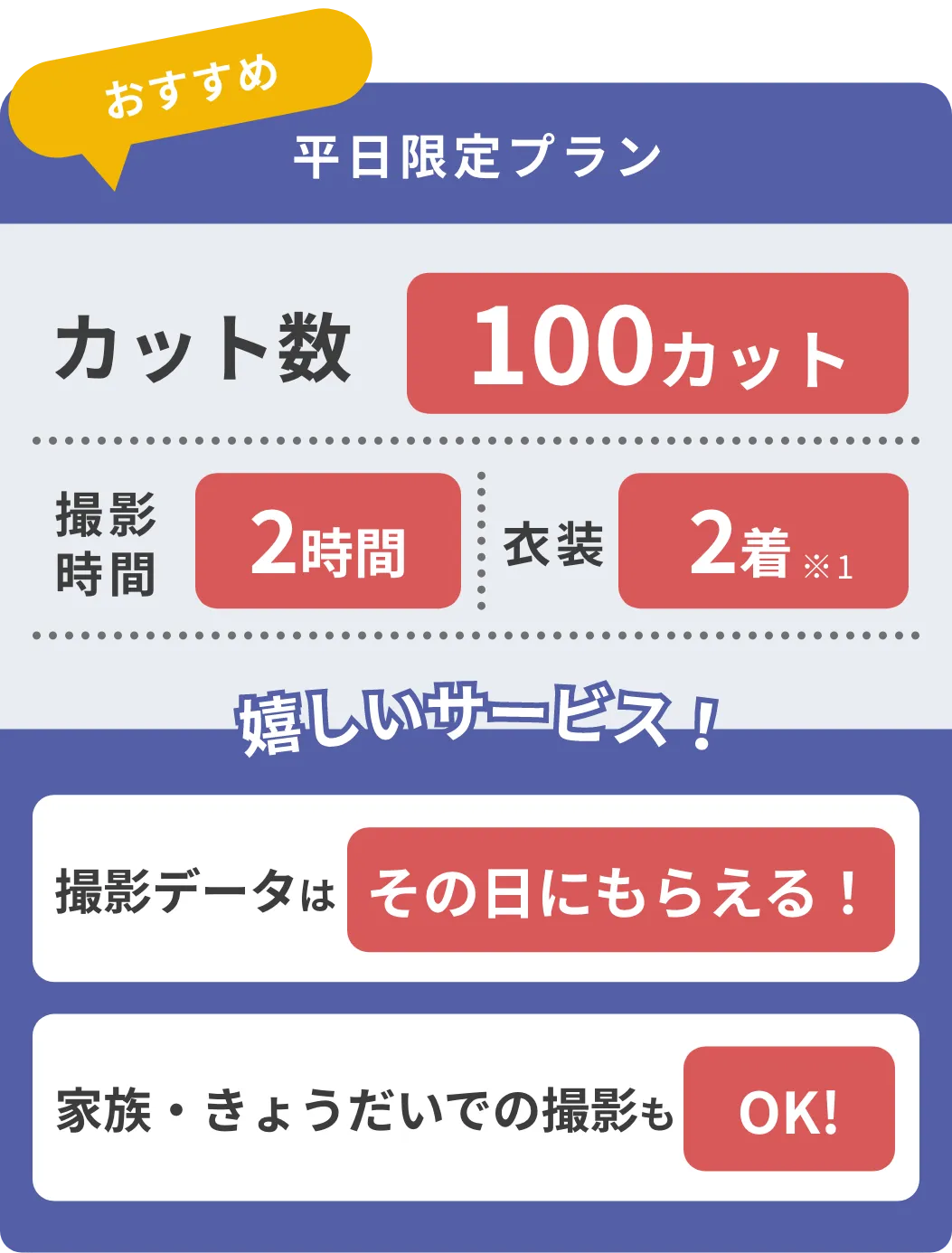 京都精華店 七五三撮影 fv