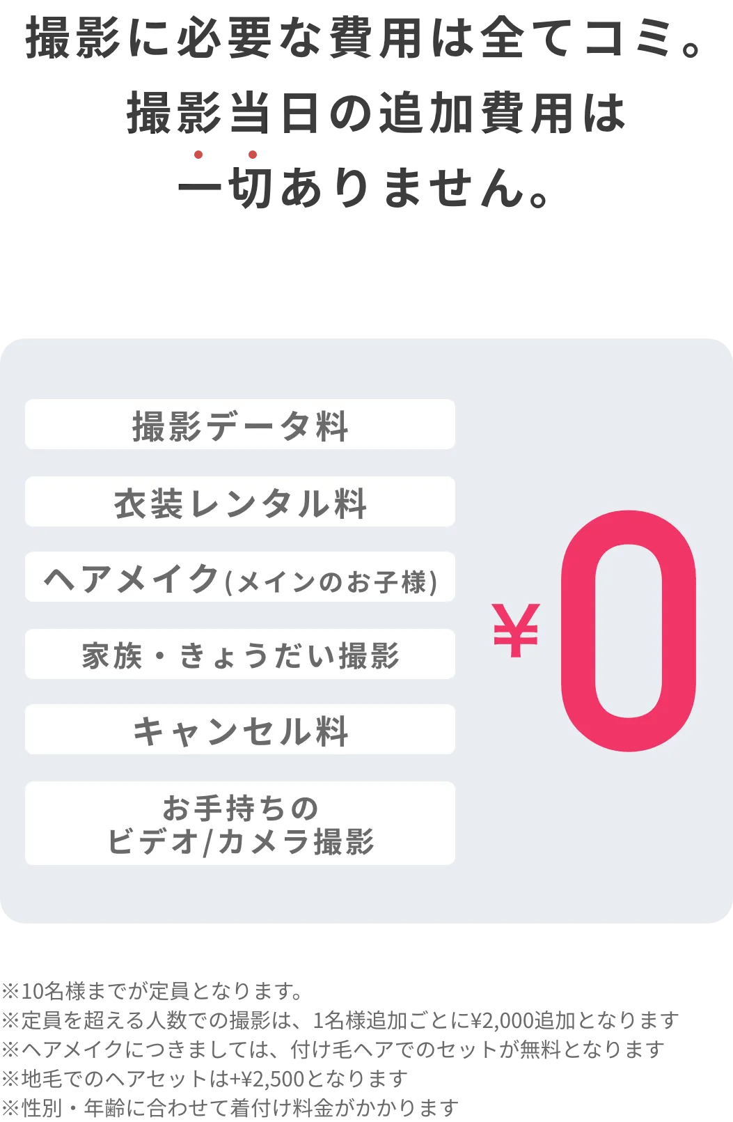 京都精華店 七五三撮影 plan 