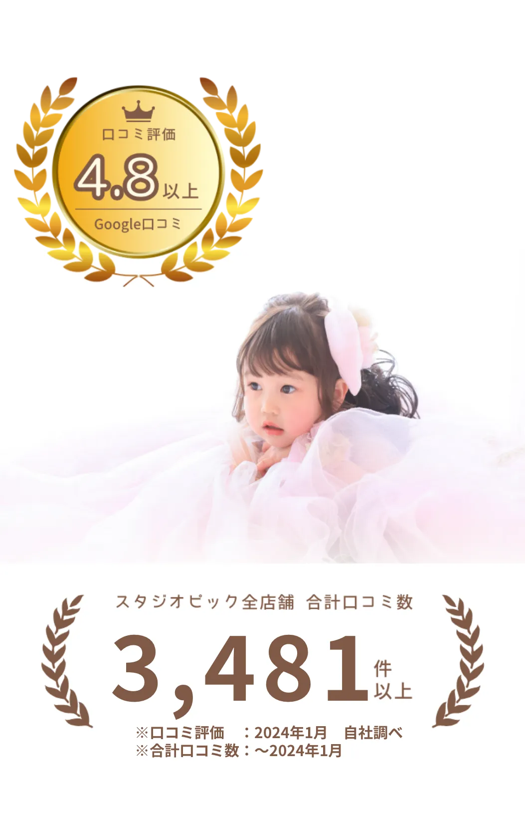 新松戸店 七五三撮影 point 