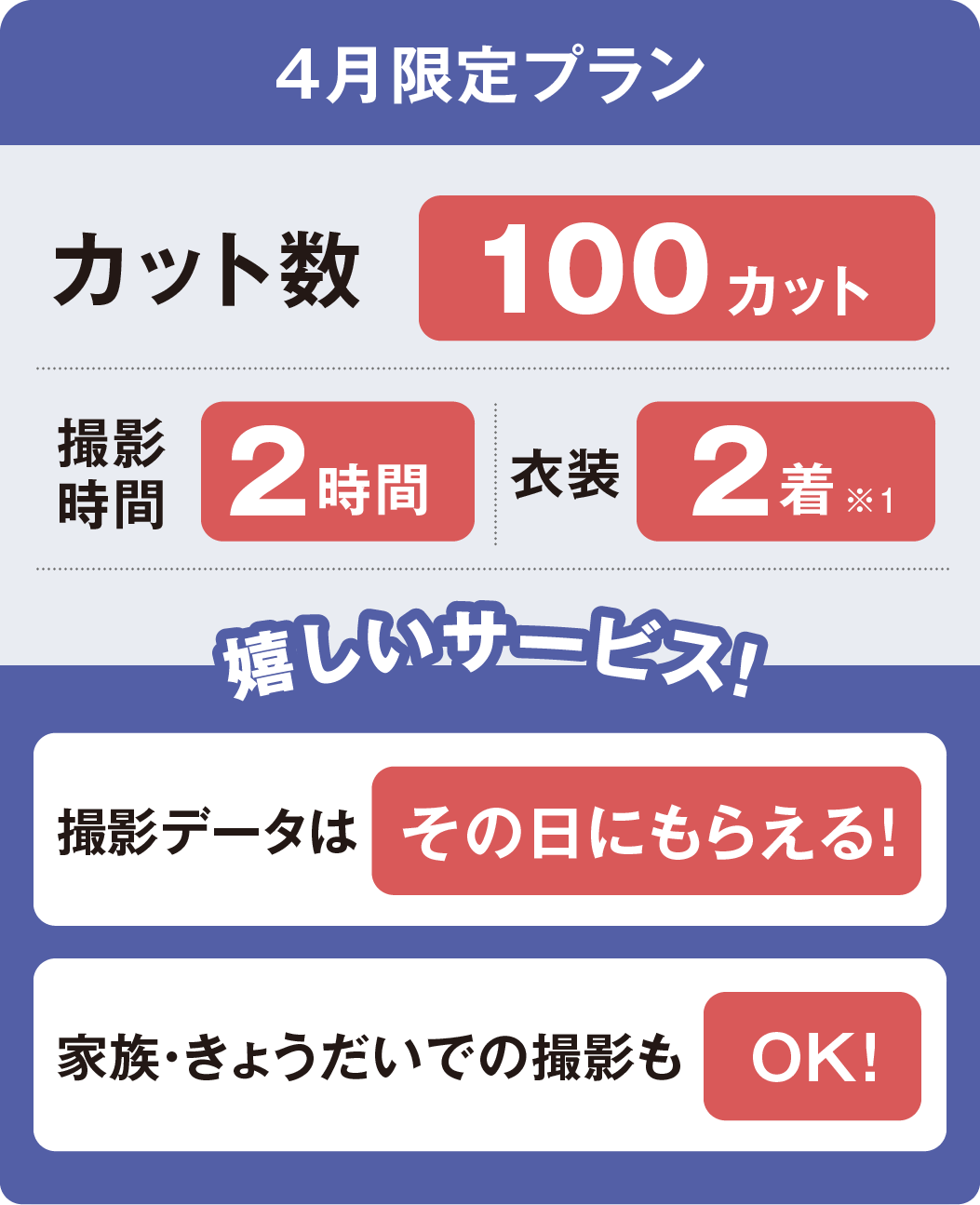 佐野店 七五三撮影 fv