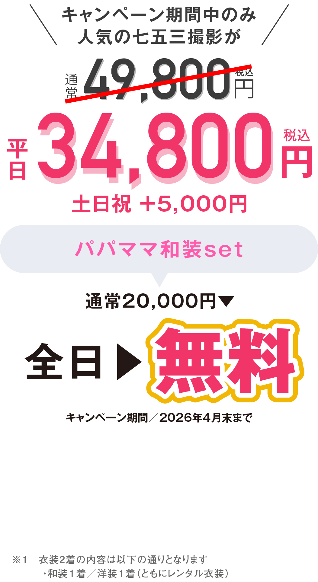 佐野店 七五三撮影 fv