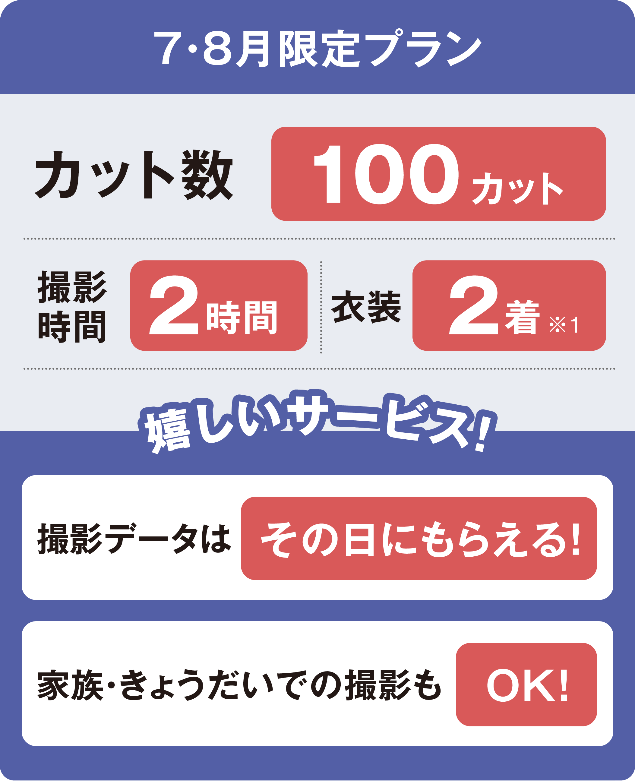佐野店 七五三撮影 fv