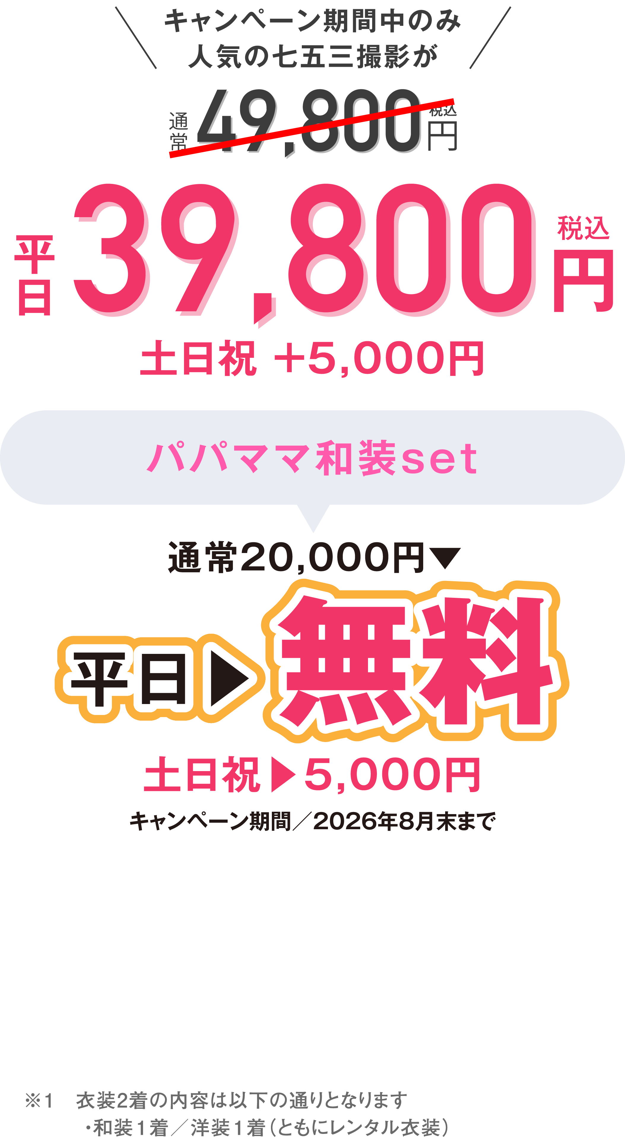 佐野店 七五三撮影 fv