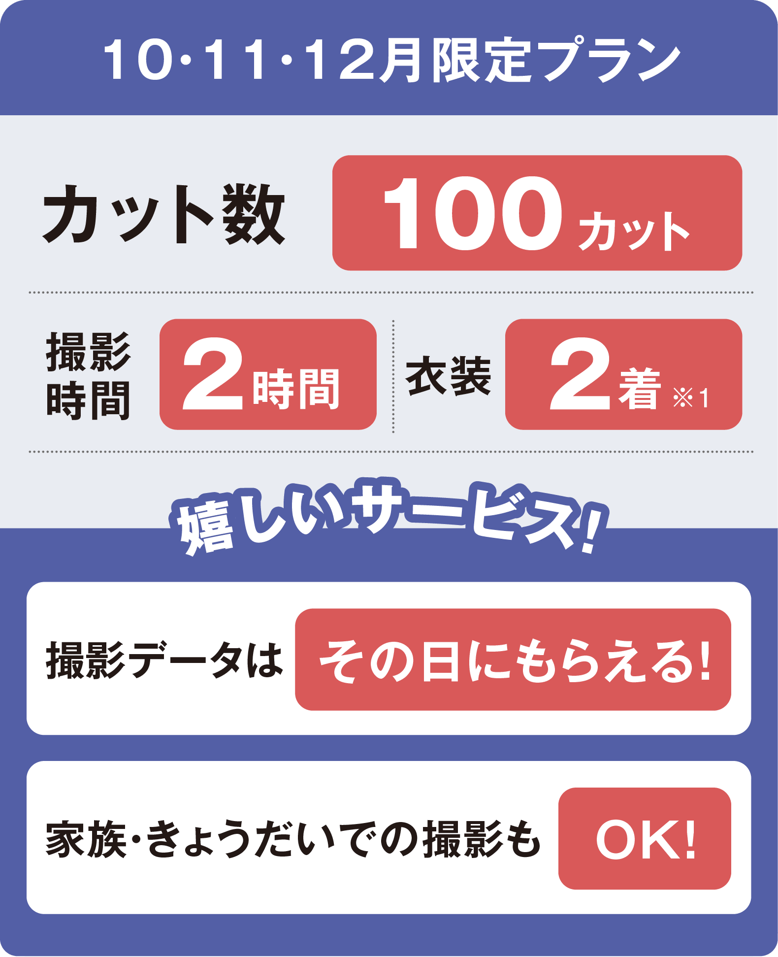 佐野店 七五三撮影 fv