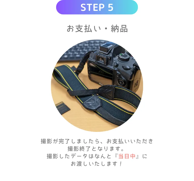 ニューボーンフォトの出張撮影 flow step