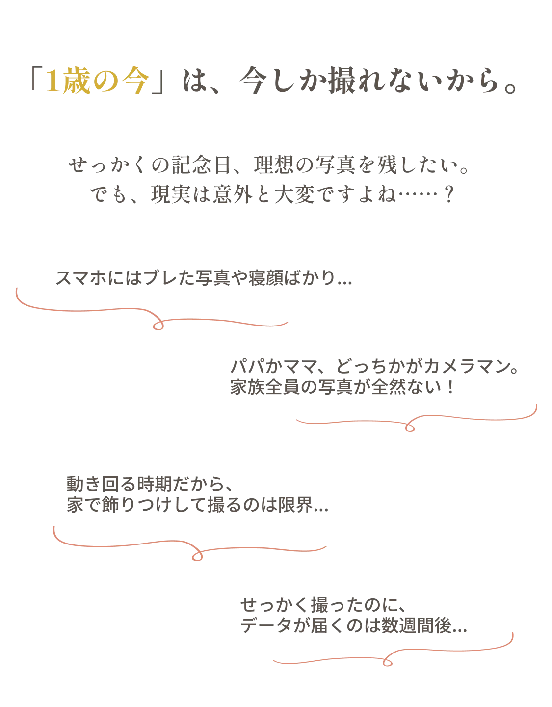 1歳バースデーキャンペーン ギャラリー