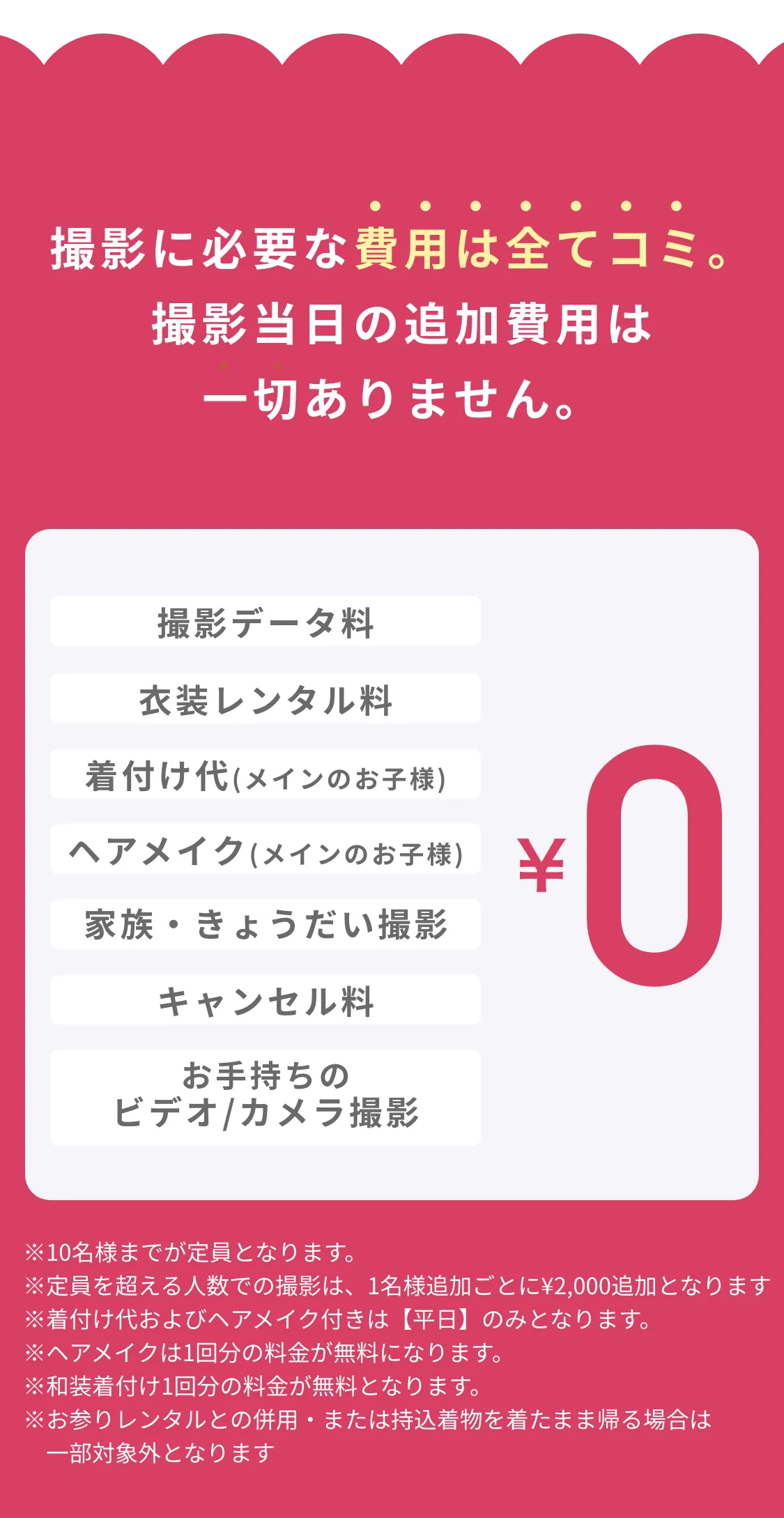 七五三撮影 | 2026年 plan 