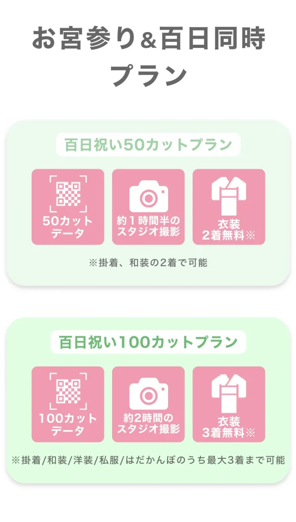 スタジオピック お宮参り 百日祝い(お食い初め) お宮参り&百日同時 プラン セット内容 イメージ画像