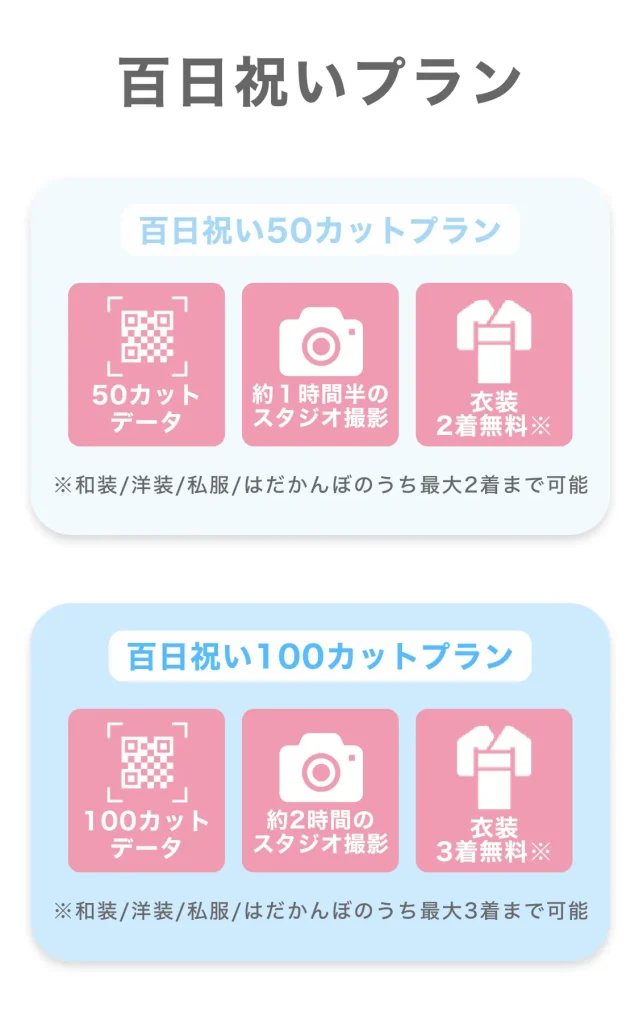 スタジオピック お宮参り 百日祝い(お食い初め) お宮参り&百日同時 プラン セット内容 イメージ画像