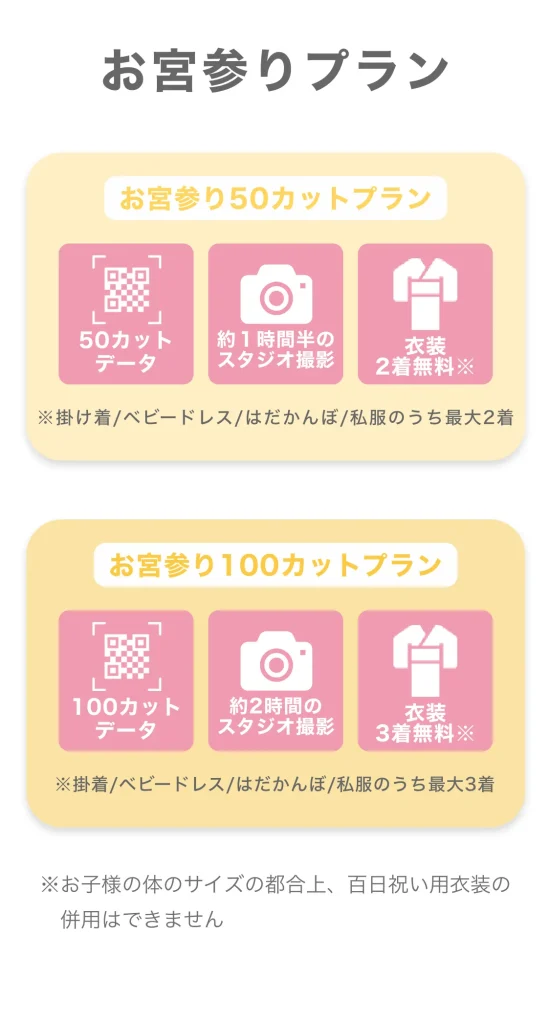 スタジオピック お宮参り 百日祝い(お食い初め) お宮参り&百日同時 プラン セット内容 イメージ画像